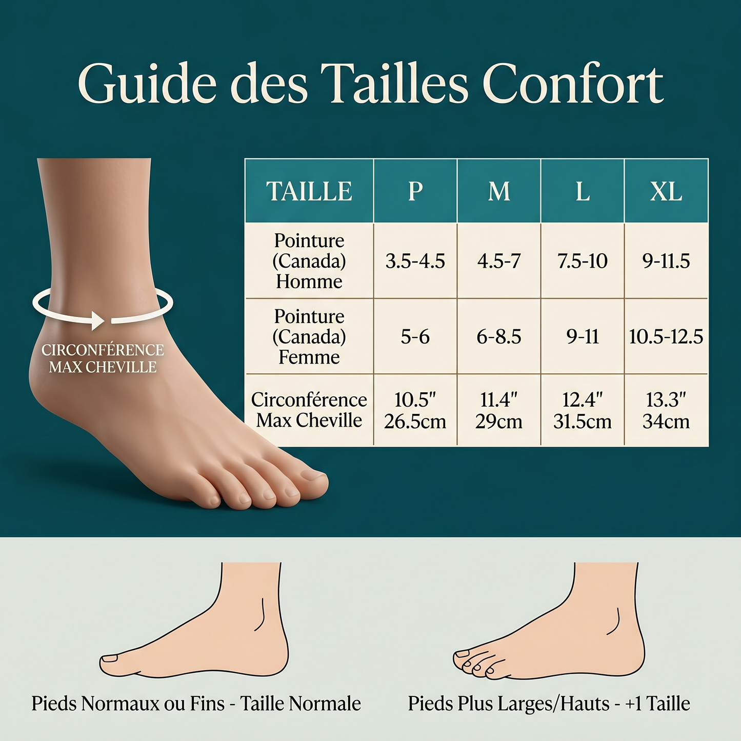 Reliva™  chevillère de compression – Soutien voûte plantaire & cheville