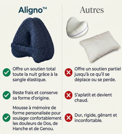 Aligno™ coussin d'alignement — le soutien qui accompagne tes nuits