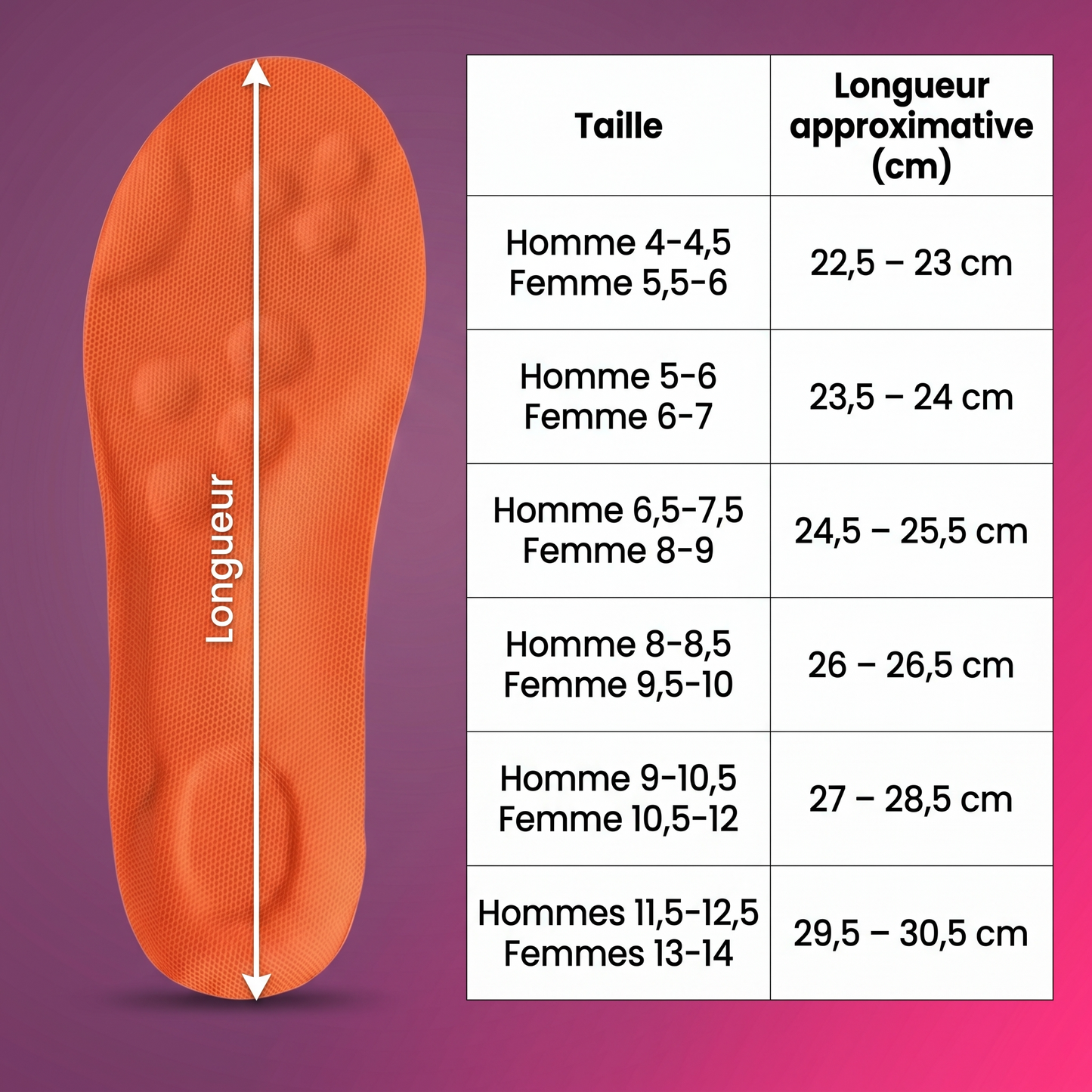 STRYDE™ semelles orthopédiques à support de voûte — soulagement instantané
