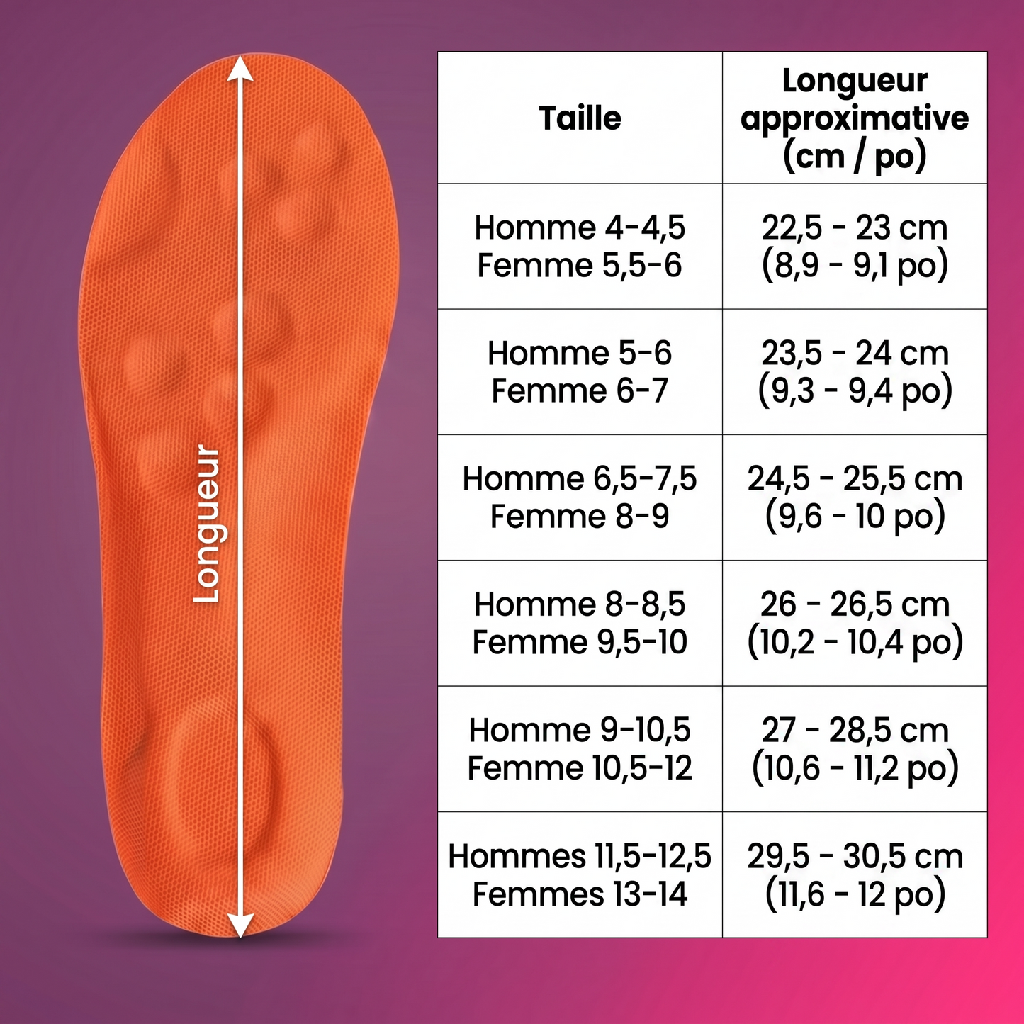 STRYDE™ semelles orthopédiques à support de voûte — soulagement instantané